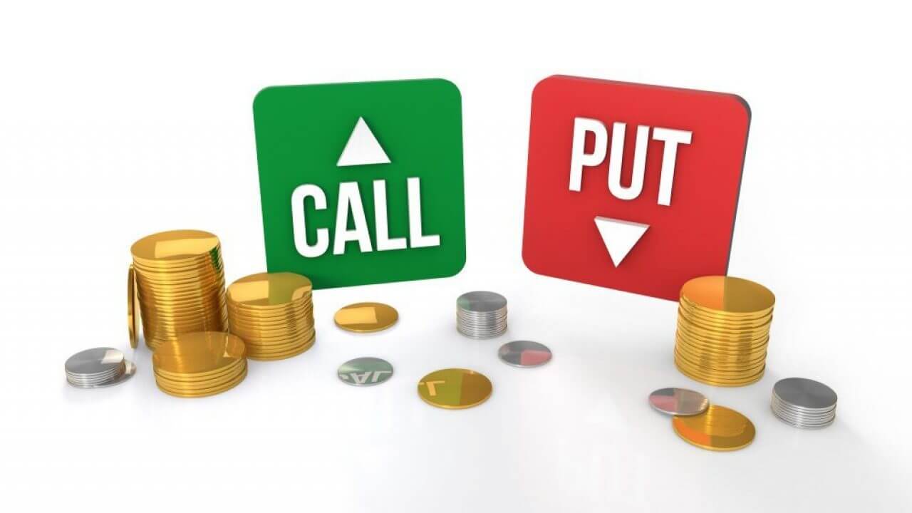Was ist eine Call-Option in der Finanzwelt?